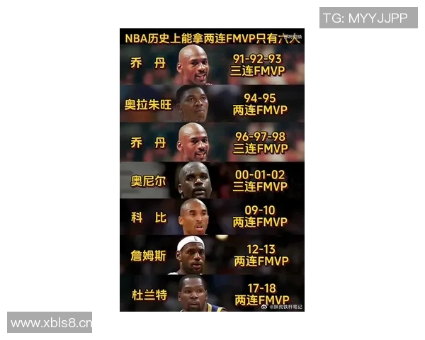 小乔丹队友数量追平詹姆斯历史第七姐夫与保罗分别为1和5