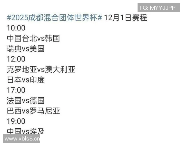 世界杯赛程即将揭晓期待五天后的精彩时刻与赛事安排 世界杯赛程即将揭晓期待五天后的精彩时刻与赛事安排