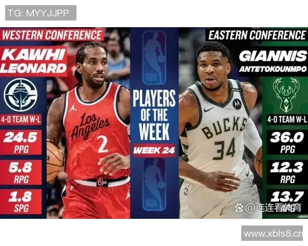 扬尼斯离开雄鹿后NBA格局将如何变化勒布朗的记录又将面临怎样的挑战 扬尼斯离开雄鹿后NBA格局将如何变化勒布朗的记录又将面临怎样的挑战