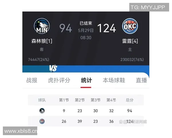 本赛季场均28分5篮板5助攻且真实命中率超65的三位球员分析