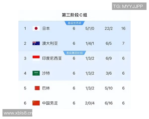 伊万期待克罗地亚世界杯之旅小组出线已是成功争取再创佳绩进四强 伊万期待克罗地亚世界杯之旅小组出线已是成功争取再创佳绩进四强