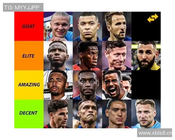 三位顶级前锋数据对比哈兰德凯恩姆巴佩各自表现如何